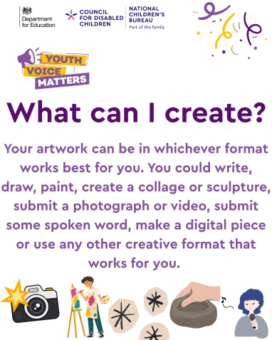 Infographic explaining parameters of Youth Voice Matters art competition