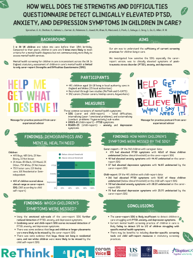 A poster detialing the research into the Strengths and Difficulties Questionnaire.