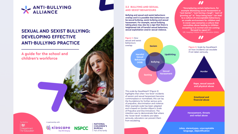 Image of front cover of sexual and sexist bullying report by NCB