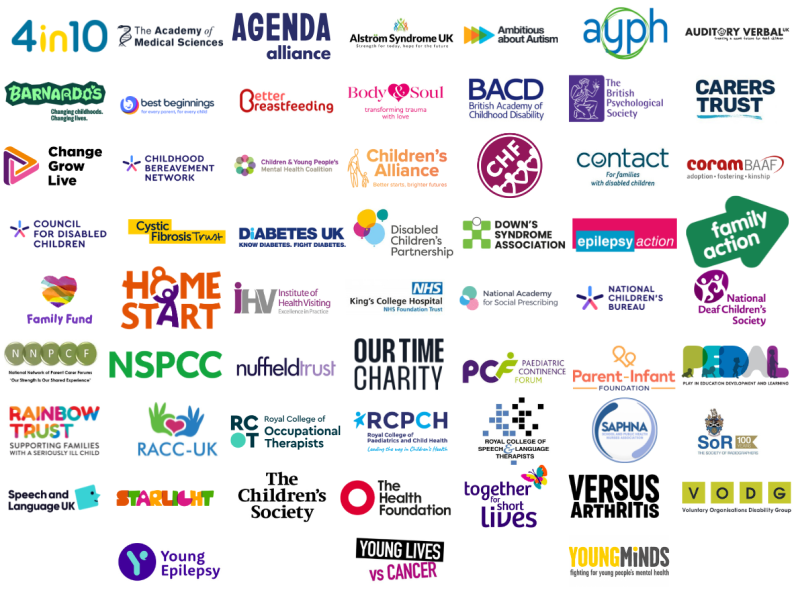 HPIG members' logos