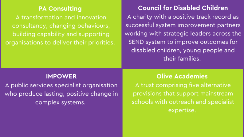 Infographic describing the four members of the REACh Consortium