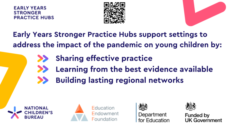 Infographic highlighting the aims of the Stronger Practice Hubs programme